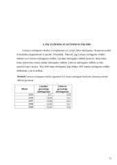 Mirtingumo statistika Lietuvoje 12 puslapis