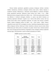 Mirtingumo statistika Lietuvoje 5 puslapis