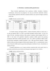 Mirtingumo statistika Lietuvoje 6 puslapis