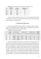 Mirtingumo statistika Lietuvoje 8 puslapis