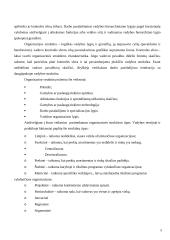 Organizacijos struktūra. Kursinis darbas 5 puslapis