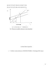 Makroekonomika, Namų darbas  12 puslapis
