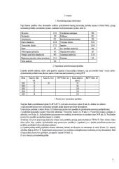 Makroekonomika, Namų darbas  3 puslapis