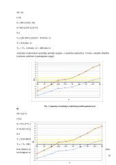 Makroekonomika, Namų darbas  10 puslapis