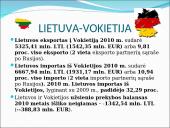 Vokietijos federacinė respublika. Pristatymas 13 puslapis