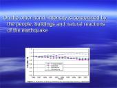 Žemės drebėjimai. Earthquakes 14 puslapis