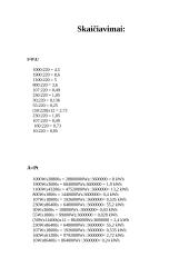 Elektros sunaudojimas ir taupymas namuose 3 puslapis