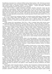 Lietuvos valstybės sukūrimas 20 puslapis