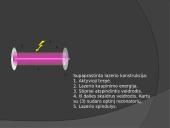 Lazeriai. Pristatymas 4 puslapis