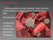 Vėžio istorija 6 puslapis