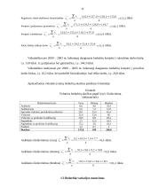 Nedarbo lygis. Statistinis tyrimas 11 puslapis