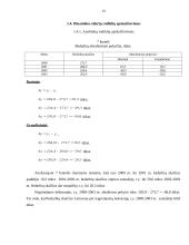 Nedarbo lygis. Statistinis tyrimas 13 puslapis