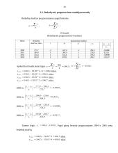 Nedarbo lygis. Statistinis tyrimas 19 puslapis