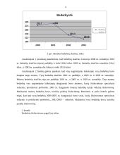 Nedarbo lygis. Statistinis tyrimas 4 puslapis