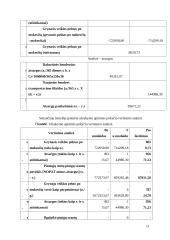 Finansų logistika 11 puslapis