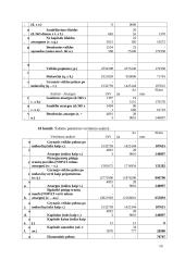 Finansų logistika 14 puslapis