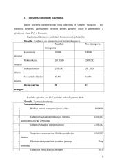 Finansų logistika 5 puslapis