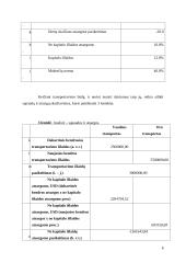 Finansų logistika 6 puslapis