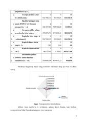 Finansų logistika 8 puslapis