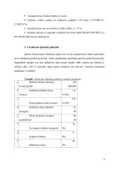 Finansų logistika 9 puslapis