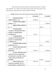 Finansų logistika 10 puslapis