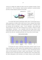 Kursinis darbas - Pagrindinės vadovo funkcijos 14 puslapis