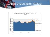Danijos ištekliai 4 puslapis