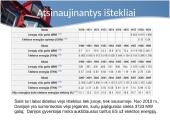 Danijos ištekliai 6 puslapis