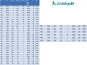 Kaspijos jūros geografija 13 puslapis