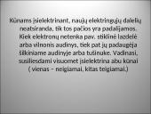 Įelektrinti kūnai ir jų saveika 6 puslapis