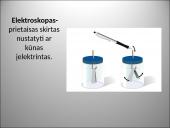 Įelektrinti kūnai ir jų saveika 7 puslapis