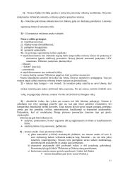 Teisės konspektas 11 puslapis