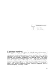 Teisės konspektas 20 puslapis