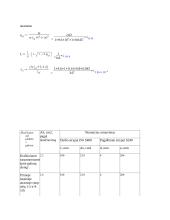 Gelžbetonis 11 puslapis