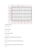 Gelžbetonis 5 puslapis