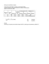 Laboratoriniai darbai: gruntas 5 puslapis