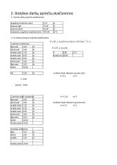 Procesų technologija