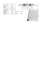 Procesų technologija 13 puslapis