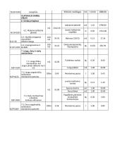 Procesų technologija 16 puslapis