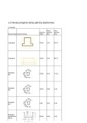 Procesų technologija 4 puslapis