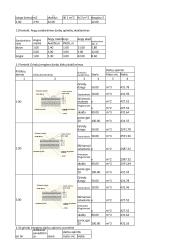 Procesų technologija 7 puslapis