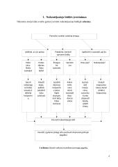 Pirmoji pagalba įvykus elektros traumai 4 puslapis