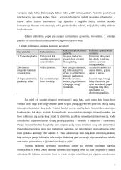 Užmiršimas 7 puslapis