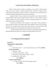Verslo planas: pirčių kompleksas IĮ "Šaltupis" 8 puslapis