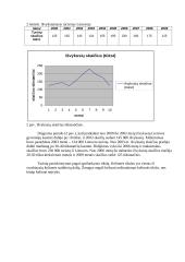 Lietuvos turizmo statistikos apžvalga 4 puslapis