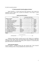Palnuojamas verslo planas UAB „Gyvenk sveikai“ 12 puslapis