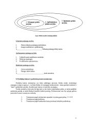 Palnuojamas verslo planas UAB „Gyvenk sveikai“ 15 puslapis