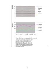 Makroekonomikos pagrindai 12 puslapis