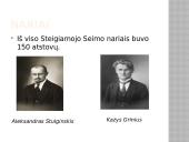 Nuo Vilniaus konferencijos iki Steigiamojo seimo 15 puslapis