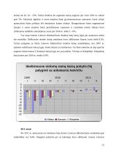 Nekilnojamo turto vertė 12 puslapis